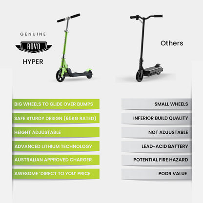 ROVO KIDS Electric Scooter Lithium Ride-On Foldable E-Scooter 125W Rechargeable, Green